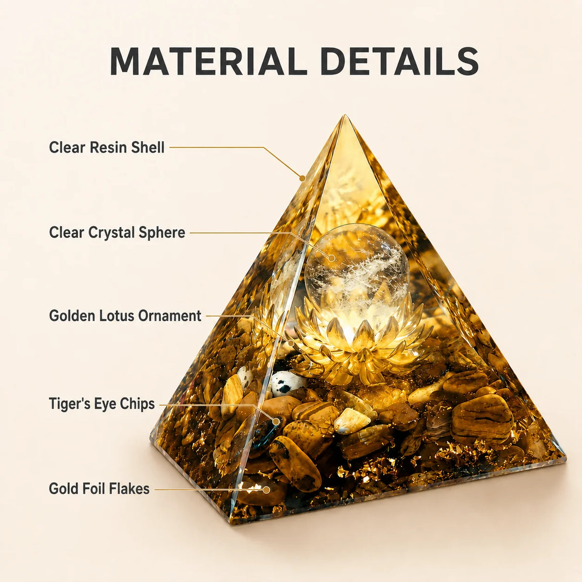 ✨ Pirámide de Orgonita Ojo de Tigre con Loto Dorado – Decoración Espiritual Reiki y Meditación